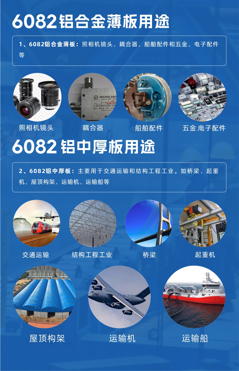 6082鋁板性能優(yōu)勢(shì)：

1、具有較好的耐蝕性，可機(jī)械加工、可焊接、且成型性能優(yōu)良；

2、具有中等強(qiáng)度，在退火后仍能維持較好的操作性；

3、具有較好的陽(yáng)極反應(yīng)性能，常用的陽(yáng)極反應(yīng)方法包括去除雜質(zhì)和染色、涂層等；

4、易于拋光、上色膜、氧化效果極佳；

5、強(qiáng)度高、高韌性，可使用性能好，接口特點(diǎn)優(yōu)良。
