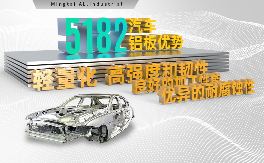5182汽車鋁板_汽車內襯板用鋁_沖壓件用5182/O鋁卷生產廠家_汽車零部件用5182鋁合金 5182-o鋁板 提供樣品 5182汽車鋁板_汽車內襯板用鋁_沖壓件用5182/O鋁卷生產廠家_汽車零部件用5182鋁合金 5182-o鋁板 提供樣品