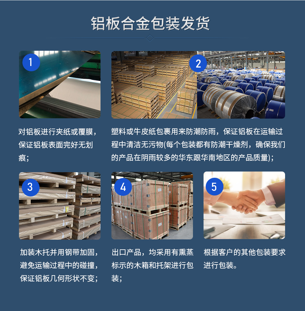 鋁板合金包裝發(fā)貨
　　1、對鋁板進行夾紙或覆膜，保證鋁板表面完好無劃痕；
　　2、塑料或牛皮紙包裹用來防潮防雨，保證鋁板在運輸過程中清潔無污物(每個包裝都有防潮干燥劑，確保我們的產品在陰雨較多的華東跟華南地區(qū)的產品質量)；
　　3、加裝木托并用鋼帶加固，避免運輸過程中的碰撞，保證鋁板幾何形狀不變；
　　4、出口產品，均采用有熏蒸標示的木箱和托架進行包裝；
　　5、根據客戶的其他包裝要求進行包裝。