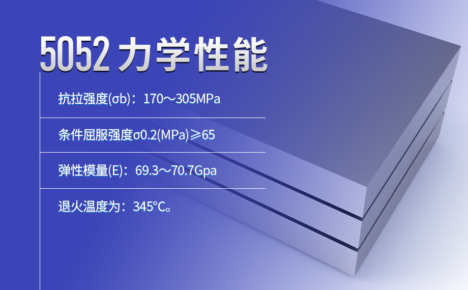 5052國標鋁板_雙面/單面貼膜5052h32鋁合金板_5052-h38鋁卷加工費多少? 5052國標鋁板_雙面/單面貼膜5052h32鋁合金板_5052-h38鋁卷加工費多少?
