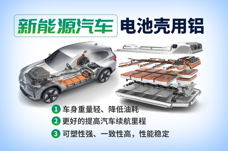 電池殼料用鋁_新能源汽車動力電池殼料_3003電池殼料用鋁板廠家 電池殼料用鋁_新能源汽車動力電池殼料_3003電池殼料用鋁板廠家