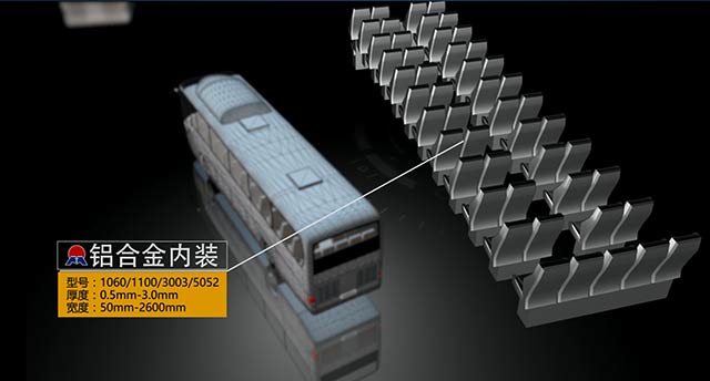 情系汽車輕量化鋁板,明泰鋁業攜手共創綠水青山 情系汽車輕量化鋁板,明泰鋁業攜手共創綠水青山