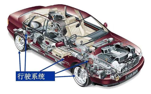 6061鋁板生產(chǎn)廠家介紹汽車底盤用6061合金鋁板 6061鋁板生產(chǎn)廠家介紹汽車底盤用6061合金鋁板