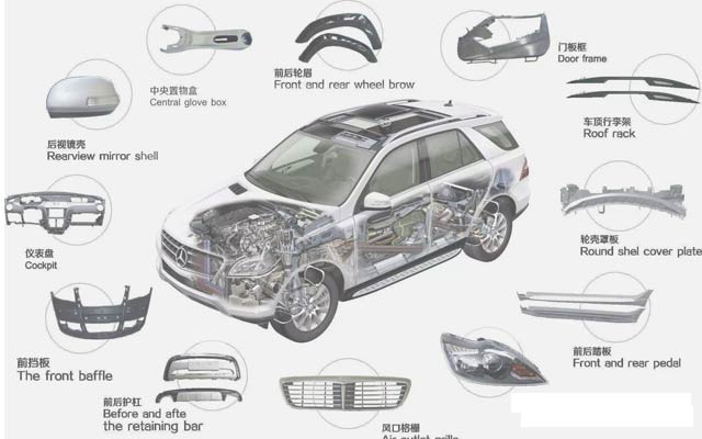 汽車輕量化鋁板,明泰合金鋁板,值得擁有 汽車輕量化鋁板,明泰合金鋁板,值得擁有