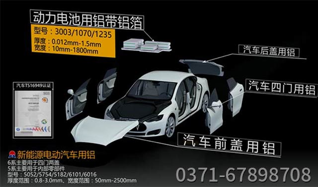 雙積分政策下的新能源汽車的銷量上漲 雙積分政策下的新能源汽車的銷量上漲