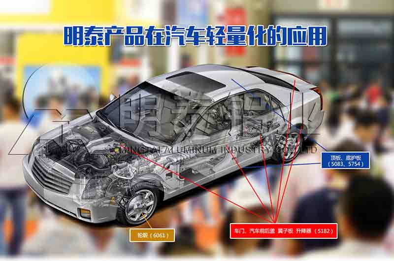 汽車用鋁板-鋁合金用在汽車輕量化中價格多少 汽車用鋁板-鋁合金用在汽車輕量化中價格多少