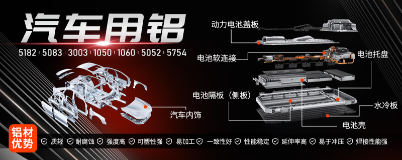 明泰鋁業(yè)汽車零部件專業(yè)鋁板_5052-H24鋁板源頭優(yōu)質廠家_供應商 明泰鋁業(yè)汽車零部件專業(yè)鋁板_5052-H24鋁板源頭優(yōu)質廠家_供應商